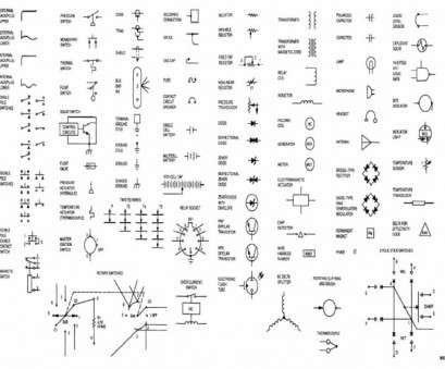basic electrical symbols pdf